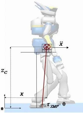 پیش نمایش-کنترول-COM-مرکز-توده